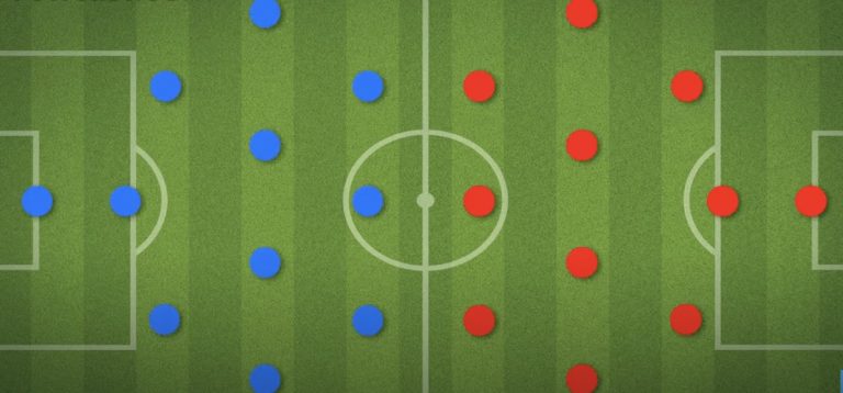 How many players are on a soccer team